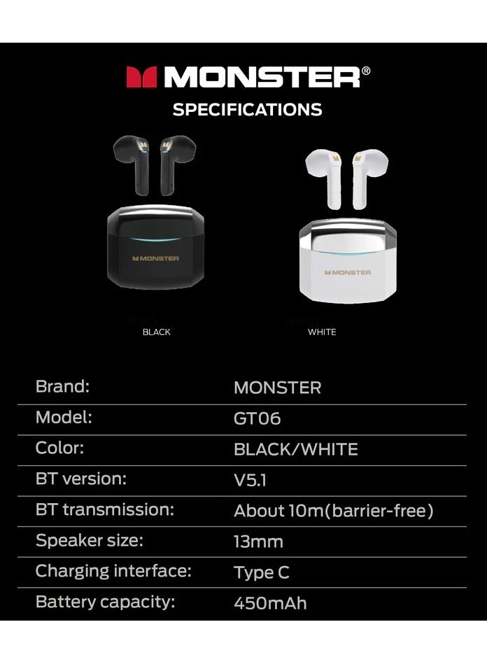 Monster Airmars GT06 True Wireless Earbuds, Bluetooth 5.1, 13mm Dynamic Drivers, 65ms Low Latency Game Mode, IPX5 Waterproof, Type-C Fast Charging, 25H Playtime - Image 4