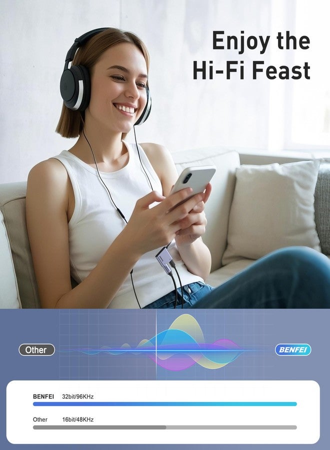 BENFEI USB C Splitter 1 in 2 Out Dual USB C Audio Jack Adapter with 60W Fast Charging, Type C Audio Headphone Compatible with iPhone 16/16 Pro/Pro Max, Samsung Galaxy S25/S24/S23 iPad Pro, Pixel 9 - Image 3