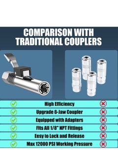 Generic Grease Gun Coupler, Grease Gun Tip with 6 Thickened Jaws Compatible with All Grease Guns 1/8" NPT Grease Gun Fittings. 12000 PSI High Pressure Grease Fittings, Long-Lasting rebuildable Tool  - Image 5