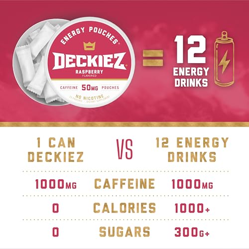 Deckiez Energy Pouches, 5 Cans (100 Servings), Sugar Free Caffeine Supplement, Coffee Pouches & Energy Drink Alternative, 50mg Caffeine Pouches, Raspberry Flavor - Image 2