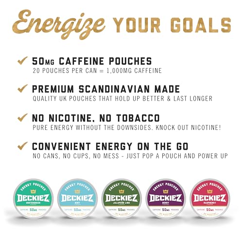 Deckiez Energy Pouches, 5 Cans (100 Servings), Sugar Free Caffeine Supplement, Coffee Pouches & Energy Drink Alternative, 50mg Caffeine Pouches, Raspberry Flavor - Image 4