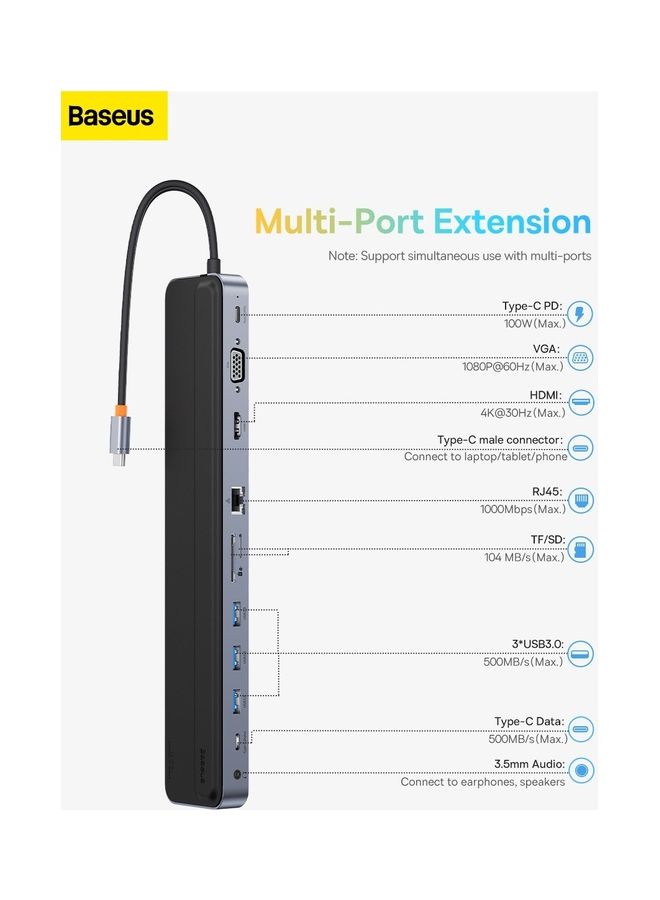 بيسوس موزع USB C دونجل 11 في 1، مع منفذ إيثرنت، ومنفذ 4K HDMI، ومنفذ VGA، ومنفذ توصيل الطاقة PD، ومنافذ USB 3.0، ومنفذ 3.5 مم، وفتحة قارئ بطاقات SD/TF، وإيثرنت RJ45، ومنفذ AUX مقاس 3.5مم، هذا الموزع متوافق مع ماك بوك برو/آير، وأجهزة لابتوب أخرى Type C لون رمادي - Image 3