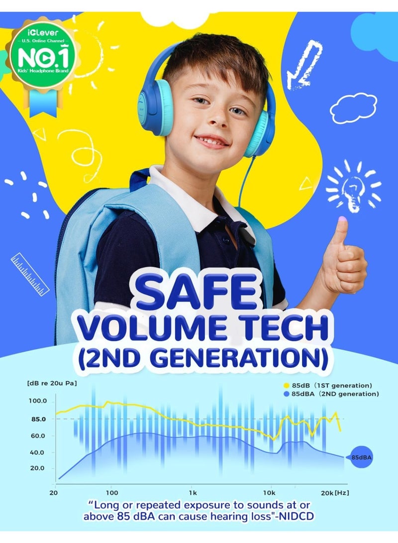 iClever Kids Headphones, Wired Headphones for Kids 85dBA Safe Volume Limit, Stereo Sound Foldable Adjustable Over Ear, 3.5mm Jack Boys Girls Childrens Headphones for School/Travel/Tablet/PC - Image 5