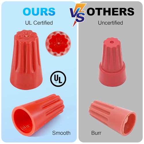 XHF UL Listed 45Pcs Red 22-10AWG Wire Connector Nuts, Wire Caps for Quick Connection Max. 2#10 w/2#12 w/2#14 Min.2#16 - Image 2