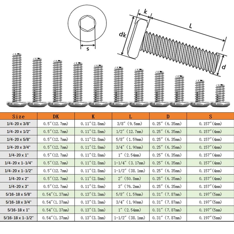 Metuja 1/4-20x1 Flat Head Hex Socket Cap Screws Bolts,304 Stainless Steel Fully Threaded Machine Screws with Hex Key (20PCS) Corrosion-Resistant for Furniture/Machinery - Image 2