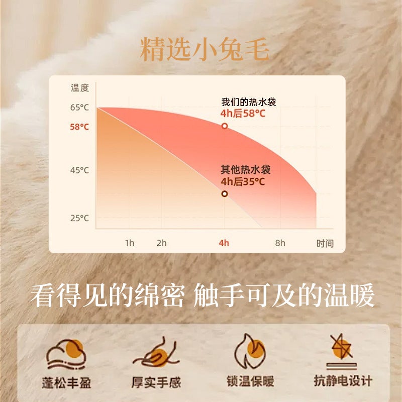 Winter New Detachable Imitation Rabbit Hair Water Bag Explosion-Proof Pvc Material Water Injection Warm Handbag Warm Stomach Cold Water Bag - Image 3