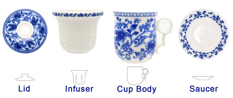Tea Talent Porcelain Tea Cup with Infuser Lid and Saucer Sets - Chinese Jingdezhen Ceramics Coffee Mug Teacup Loose Leaf Tea Brewing System for Home Office - Image 2