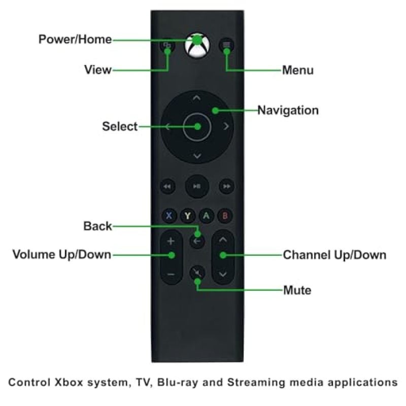 Xbox Media Remote with Backlit Buttons for Xbox Series X, Xbox One, Xbox Series S, Plug and Play No Setup, Motion Activated Lighting for Home Theater Streaming, Secure Battery Cover, Black - Image 2