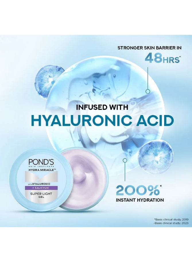 بوندس جل هيدرا ميراكل فائق الخفة مع حمض الهيالورونيك وحمض الساليسيليك - 200 مل - Image 2