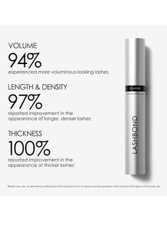 Olaplex Olaplex Lashbond Building Serum, Clear Eyelash Enhancing Serum for Natural, Longer, Healthier, Thicker, Fuller-Looking Lashes, Daily Use, Results in Little as 2 Weeks, 0.15 fl oz  - Image 4