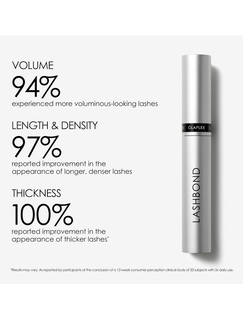Olaplex Lashbond Building Serum, Clear Eyelash Enhancing Serum for Natural, Longer, Healthier, Thicker, Fuller-Looking Lashes, Daily Use, Results in Little as 2 Weeks, 0.15 fl oz