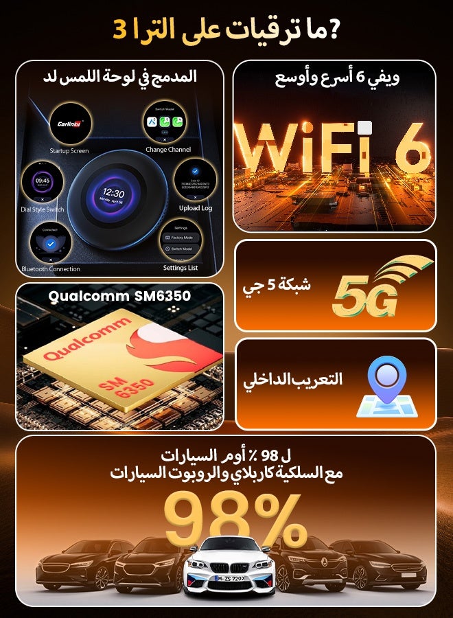 كار لينكيت كارلينكيت الترا سيريز 3 5 جرام-لت شبكة سريعة شاشة تعمل باللمس الذكية 5 في 1 ذكي أندرويد 15 كاربلاي صندوق التلفزيون اللاسلكية كاربلاي أندرويد أوتو كوالكوم سم 6350 8 جيجابايت 128 جيجابايت 8 النوى ليوتيوب نيتفليكس فوتا - Image 4