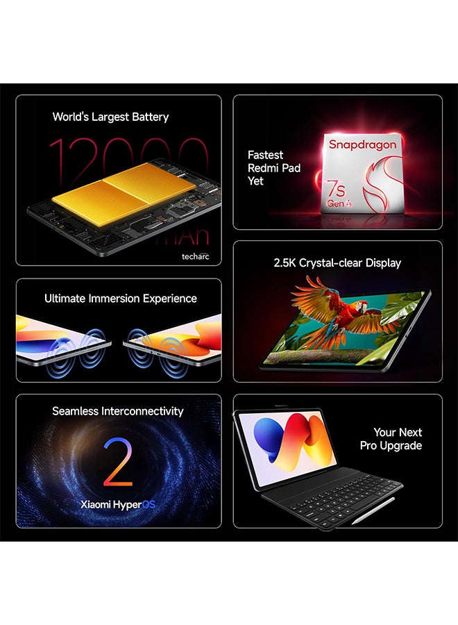شاومي Renewed - Redmi Pad 2 Pro [Smartchoice] | 12000mAh | Snapdragon 7s Gen 4 | 12.1-inch,2.5K Display |83+ Days Standby |HyperOS 2 |120Hz |Dolby Vision Atmos |Wi-Fi 6 |AI Powered | 8GB, 128GB | Quick Silver - Image 2