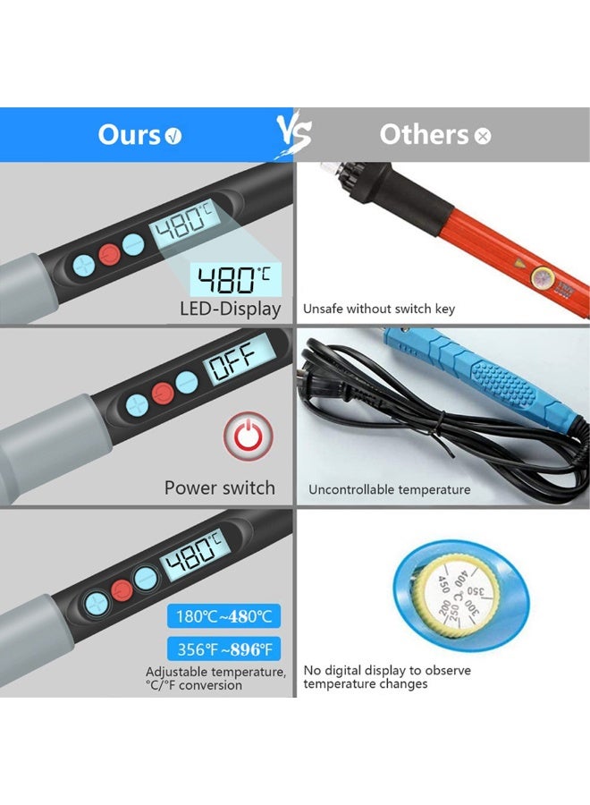 HANDSKIT 90W Constant Temperature Electric Soldering Iron 180~480℃ Temperature Adjustable Electric Iron LCD Digital Display ℃/℉ Conversion Electric Iron - Image 4