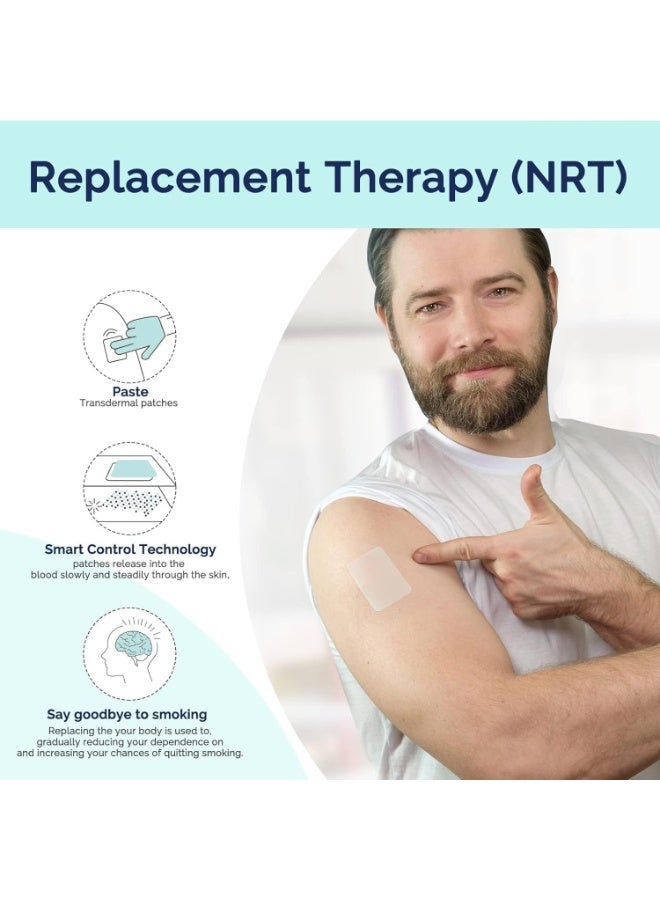 Sumifun Quit Smoking Patches - 35 Long-Lasting Nicotine Patches for Smoking Cessation, Scientific Stop Smoking Aid Helps Clear Lungs & Control Tobacco Cravings - Image 5