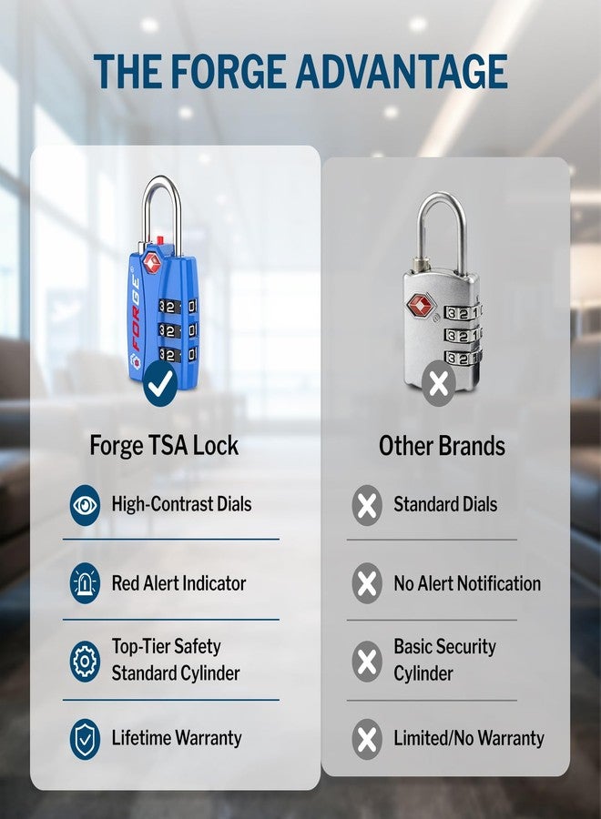 Forge Luggage Locks TSA Approved 4 Pack 4 Colors, Small Combination Lock with Zinc Alloy Body, Open Alert, Easy Read Dials, for Travel Suitcase, Bag, Backpack, Lockers. - Image 4