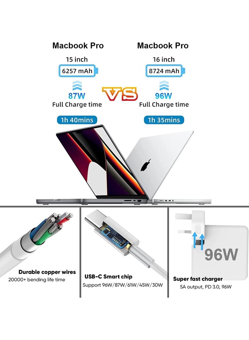 96w USB - C شاحن سريع استبدال محول الطاقة جيم ، متوافق مع ماك بوك برو 16 / 15 / 14 / 13 ، ماك بوك اير 12 ، بما في ذلك كابل الناقل التسلسلي العام جيم ( 2M ) - Image 3