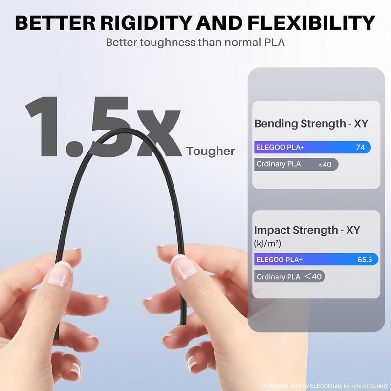 Protomont TECHNOLOGIES خيوط ELEGOO PLA+ 1.75 مم 1 كجم، خيوط طابعة ثلاثية الأبعاد PLA Plus، دقة أبعاد +/- 0.02 مم، قوية وعالية القوة، مناسبة لمعظم طابعات FDM (1 كجم/بكرة، 2.2 رطل) (خشب) - Image 2