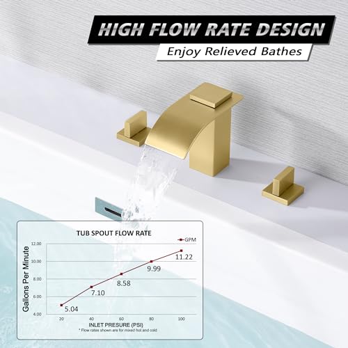 SUMERAIN Two Handle Roman Tub Faucet 3 Hole Waterfall Bathtub Faucet Brushed Gold with Valve - Image 3