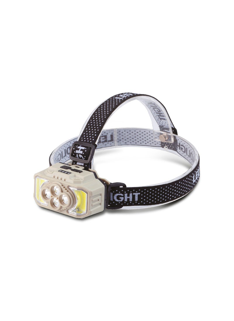 Sanford Rechargeable Headlamp with High efficient IP44 Waterproof, 20W High Bright LED & COB, 10 Hours Working, 6 Modes  - Image 1
