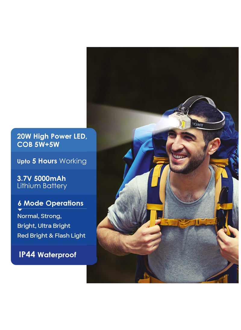 Sanford Rechargeable Headlamp with High efficient IP44 Waterproof, 20W High Bright LED & COB, 10 Hours Working, 6 Modes  - Image 3