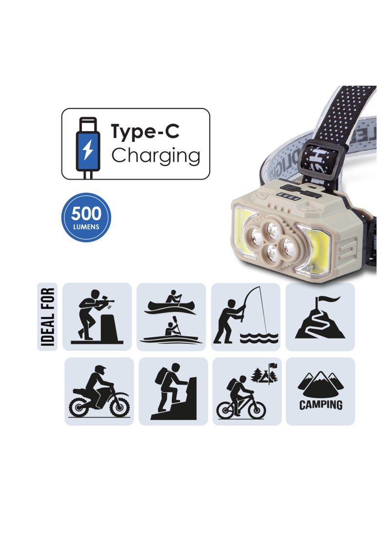 Sanford Rechargeable Headlamp with High efficient IP44 Waterproof, 20W High Bright LED & COB, 10 Hours Working, 6 Modes  - Image 2