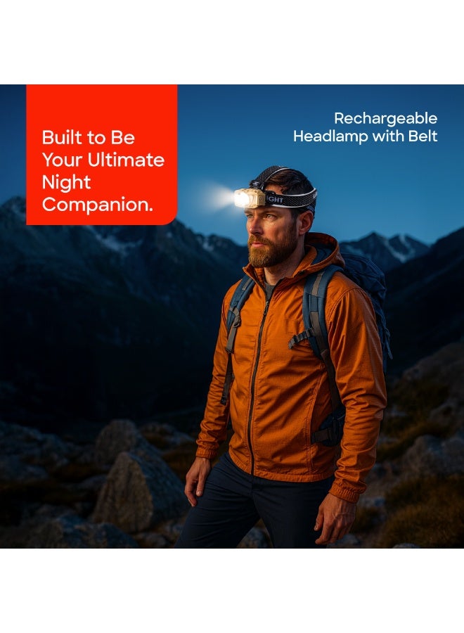 Sanford Rechargeable Headlamp, 500 Lumens, 20W High Power LED, 5000mAh, IP44 Waterproof, Type-C Charging, 6 Light Modes (Normal/Strong/Ultra Bright/Red/Flash), Up to 5 Hours Working - Image 2