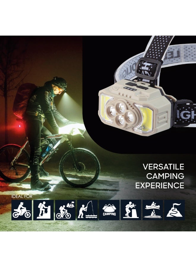 Sanford Rechargeable Headlamp, 500 Lumens, 20W High Power LED, 5000mAh, IP44 Waterproof, Type-C Charging, 6 Light Modes (Normal/Strong/Ultra Bright/Red/Flash), Up to 5 Hours Working - Image 5