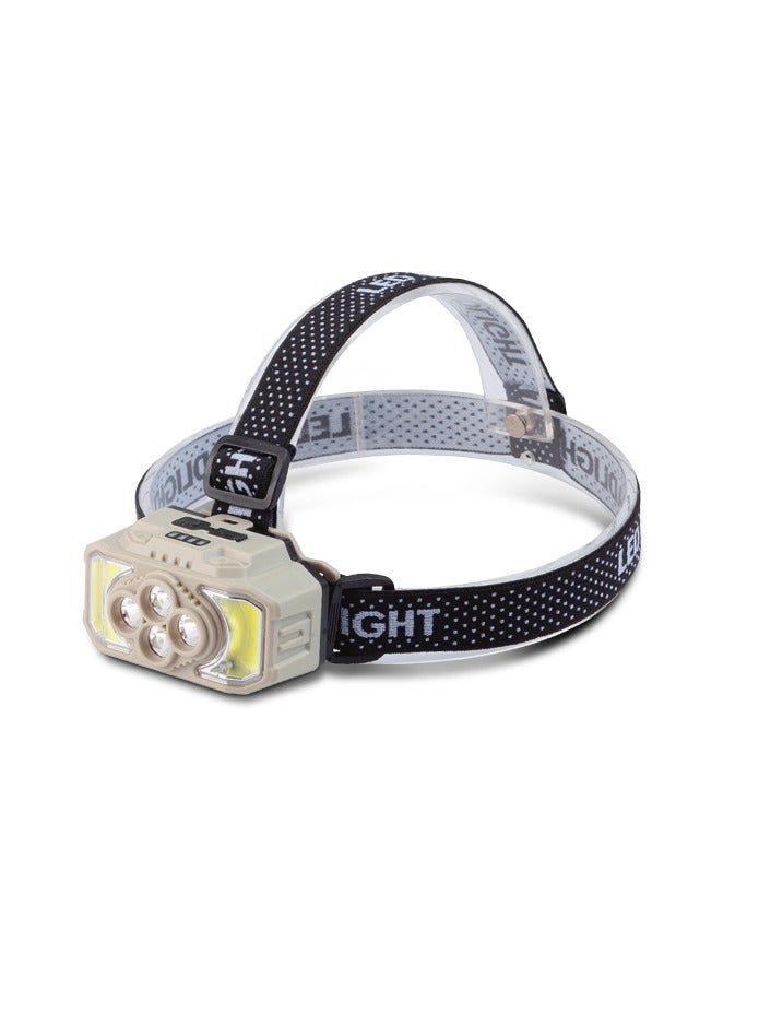 Sanford Rechargeable Headlamp, 500 Lumens, 20W High Power LED, 5000mAh, IP44 Waterproof, Type-C Charging, 6 Light Modes (Normal/Strong/Ultra Bright/Red/Flash), Up to 5 Hours Working - Image 1