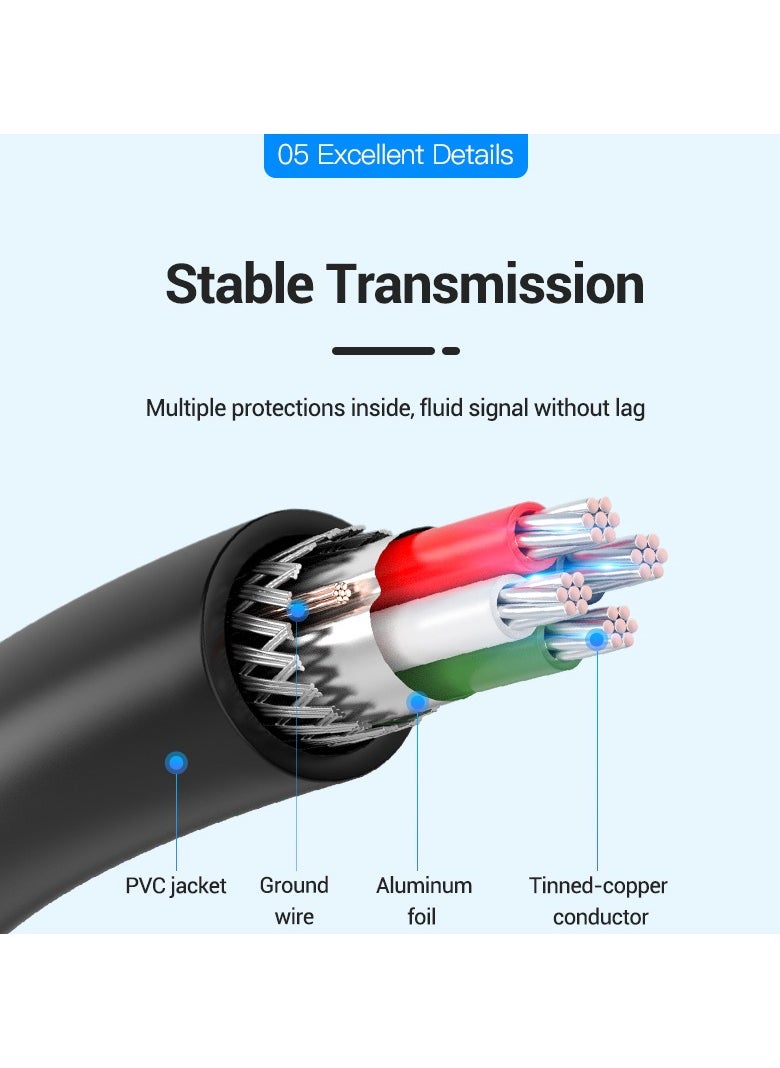 VENTION - Vention USB 2.0 C Male to A Female OTG cable 0.15M Black PVC Type - Image 1