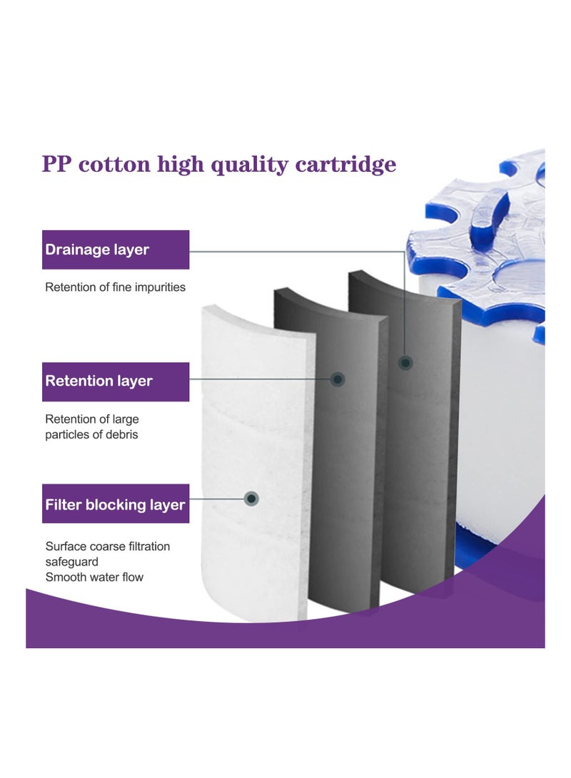SYOSI 9 عبوة استبدال فلتر ماء الصنبور، استبدالات فلتر ماء للصنبور لمطبخ الحمام مصفاة إزالة الكلور والفلورايد والمعادن الثقيلة والمياه العسرة (بدون غطاء بلاستيكي أزرق) - Image 3