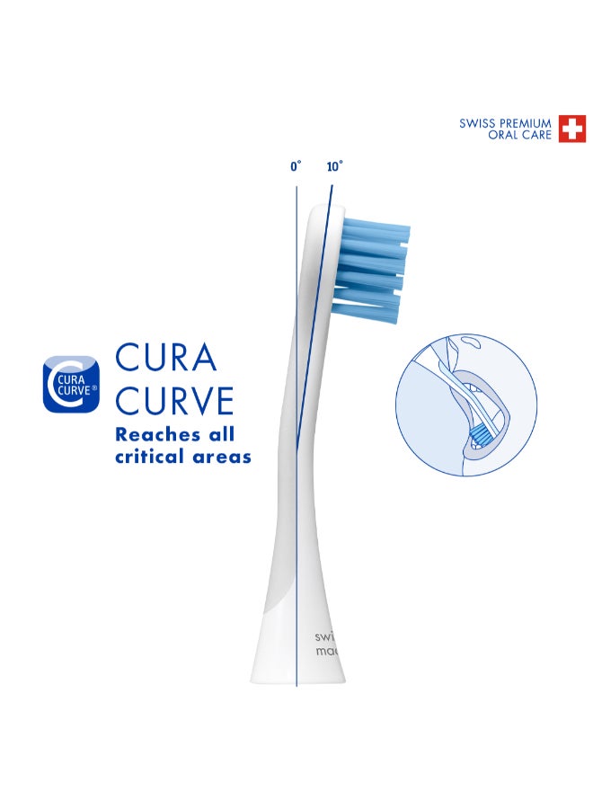 CURAPROX Hydrosonic Sensitive Brush Heads, Duo-Pack – New Ultra-Gentle Replacement Heads for Sonic Toothbrush, Blue/Orange - Image 5