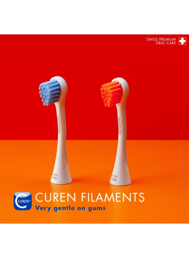 CURAPROX Hydrosonic Sensitive Brush Heads, Duo-Pack – New Ultra-Gentle Replacement Heads for Sonic Toothbrush, Blue/Orange - Image 4