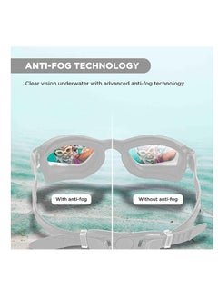 ENDLESS  EL1005 Stylish Swimming Goggle with Anti-Fog and UV Protection | Material : Silicon, PU | Attached Ear Buds and Adjustable Strap | Soft Silicone Gasket for Leak Proof | With Hard Case  - Image 5