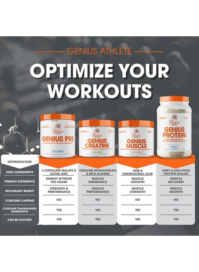 The Genius Brand مسحوق جينيوس قبل التمرين، تفاح حامض - مكمل طبيعي بالكامل معزز للنيتريك أكسيد خالي من الكافيين مع بيتا ألانين وألفا جي بي سي - بدون نكهات صناعية أو محليات أو ألوان - Image 5