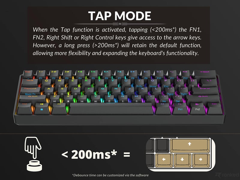 Ranked N60 Nova 60% Form Factor | Hot Swappable Mechanical Gaming Keyboard | 61 Keys Multi Color RGB LED Backlit for PC/Mac Gamer (Black, Gateron Brown) - Image 4