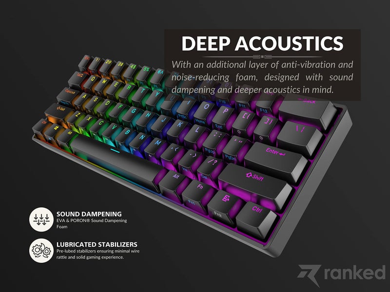 Ranked N60 Nova 60% Form Factor | Hot Swappable Mechanical Gaming Keyboard | 61 Keys Multi Color RGB LED Backlit for PC/Mac Gamer (Black, Gateron Brown) - Image 5