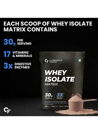 Carbamide Forte Whey Isolate Matrix | Whey Protein Powder | 30g Protein | Belgian Chocolate Flavour - Whey Protein Isolate 1kg - view 3