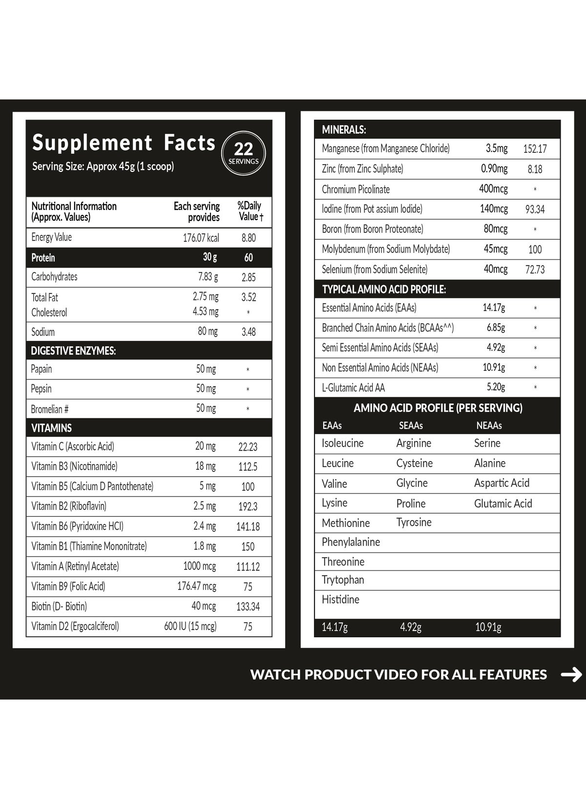 Carbamide Forte Whey Isolate Matrix Whey Protein Powder Belgian Chocolate 1kg