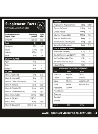 Carbamide Forte Whey Isolate Matrix | Whey Protein Powder | 30g Protein | Belgian Chocolate Flavour - Whey Protein Isolate 1kg - view 2