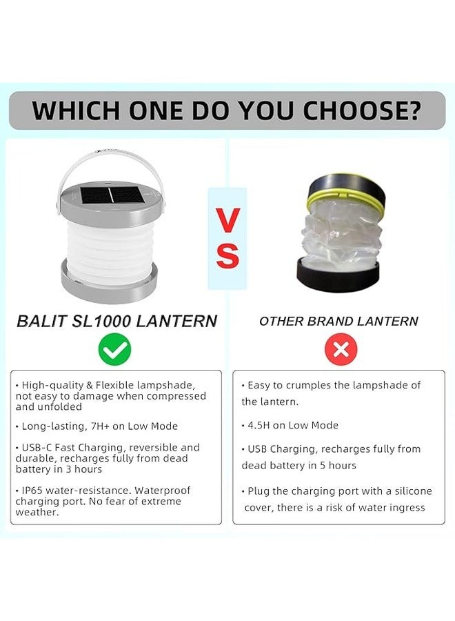 مصباح خيمة تخييم LED قابل لإعادة الشحن يعمل بالطاقة الشمسية ليلاً باللون الأبيض - Image 4