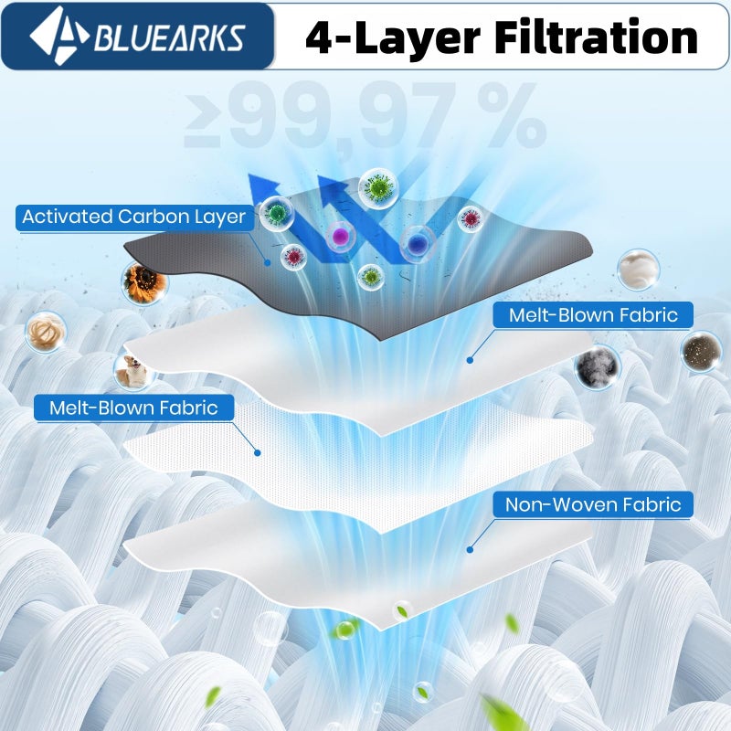 Bluearks 14Pcs Compatible with Dreame L10s Ultra Gen 2/X50 Ultra/L40 Ultra Robot Vacuum,3.2-Liter Large Capacity Activated Carbon Adsorptio Bags,Four-Layer Sealed Disposable dust bag,9 Week - Image 5