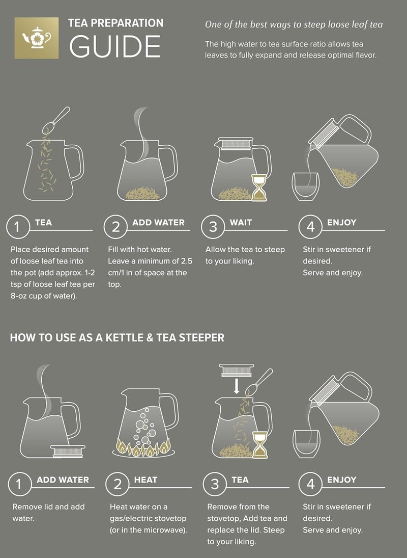 Teabloom One-Touch Tea Maker, 2-in-1 Teapot and Kettle with Stainless Steel Filter Lid for Loose Tea – Stain-free Borosilicate Glass Teapot (27 Oz) – Tea Connoisseur's Choice - Image 5