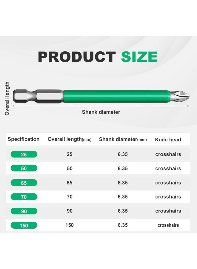 Magnetic Screwdriver Drill Bit Set,  Durable Anti-Shock Impact Driver Bits for DIY & Professional Use, Strong Magnetism for Precise Fastening (6Pcs, 25-150mm) - Image 3