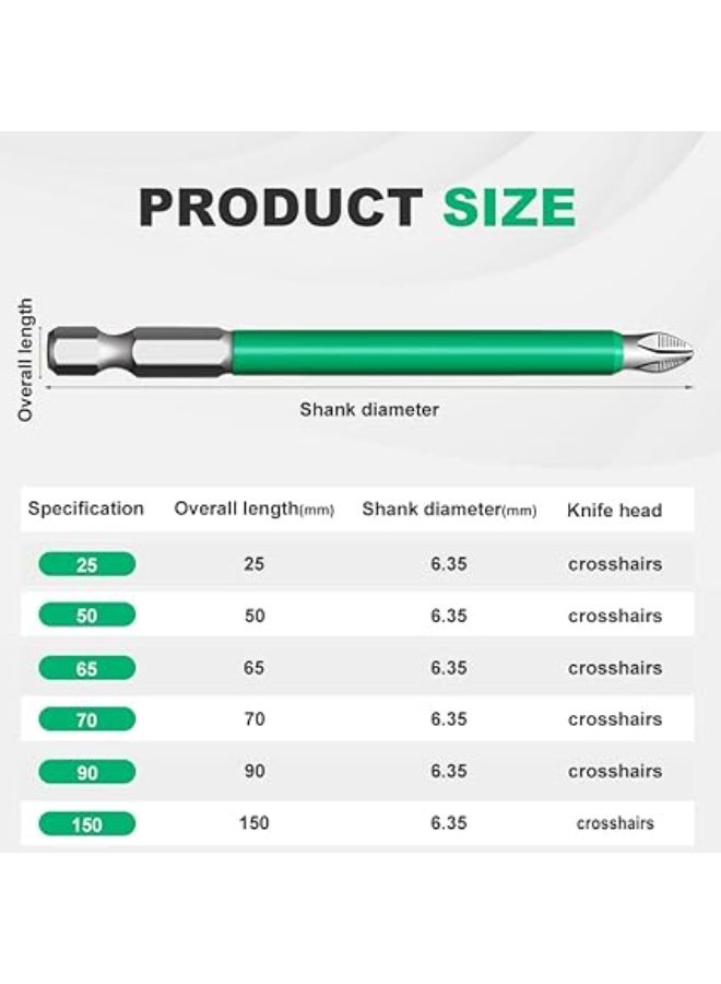 Magnetic Screwdriver Drill Bit Set,  Durable Anti-Shock Impact Driver Bits for DIY & Professional Use, Strong Magnetism for Precise Fastening (6Pcs, 25-150mm) - Image 4