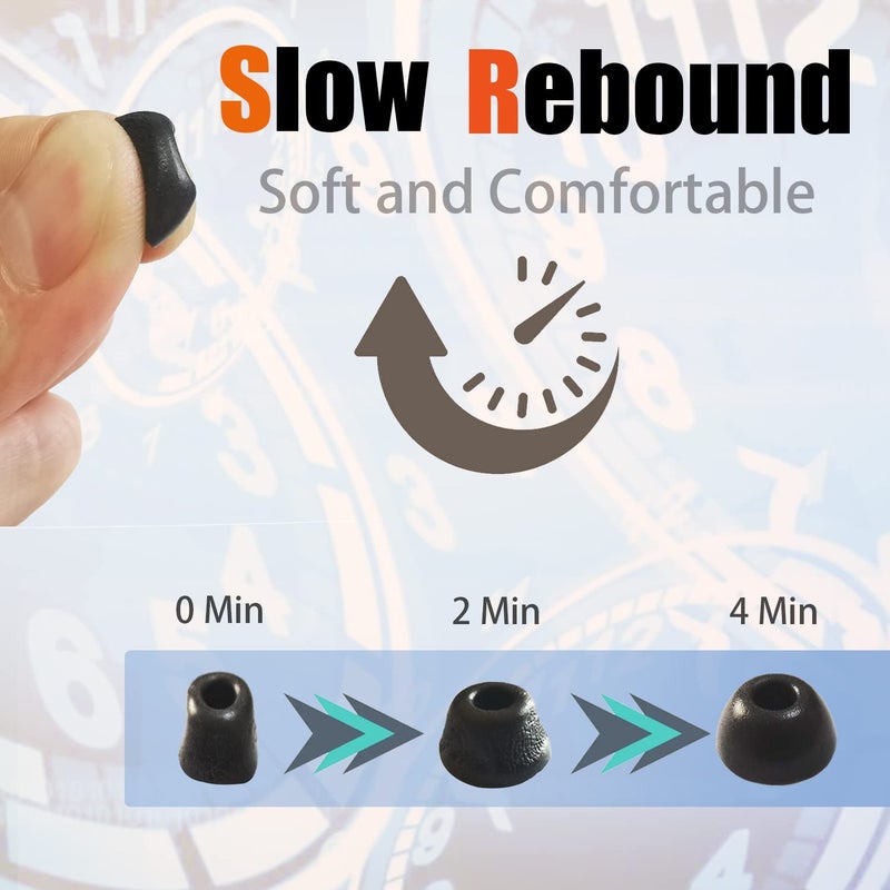 Luckvan أطراف أذن لوفكان من رغوة الذاكرة لاستبدال أطراف سماعات جوجل بيكسل بودز برو تناسب في علبة الشحن 3 أزواج LMS - Image 2