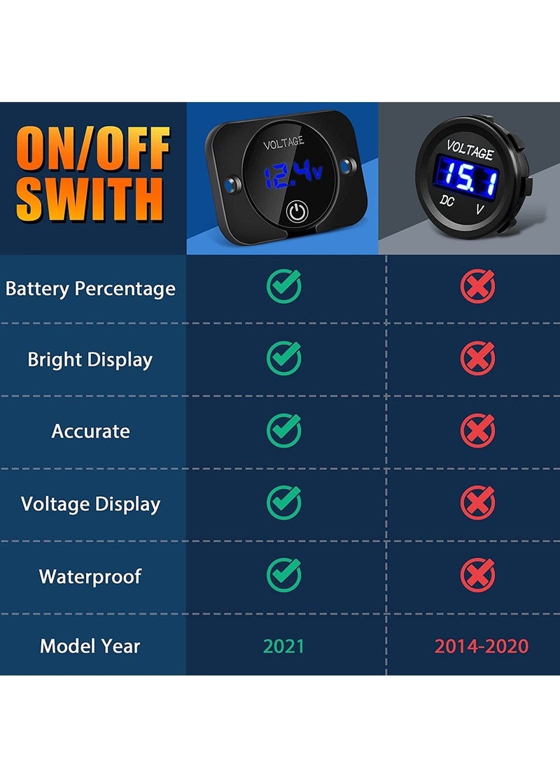 12V Voltage Gauge with Touch Switch Digital Display, Volt Gauge, 12V/24V Car Voltmeter LED Digital Display, Waterproof Voltmeter Panel for Boat,Marine,Vehicle,Motorcycle,Truck,Car(Upgraded) - Image 2