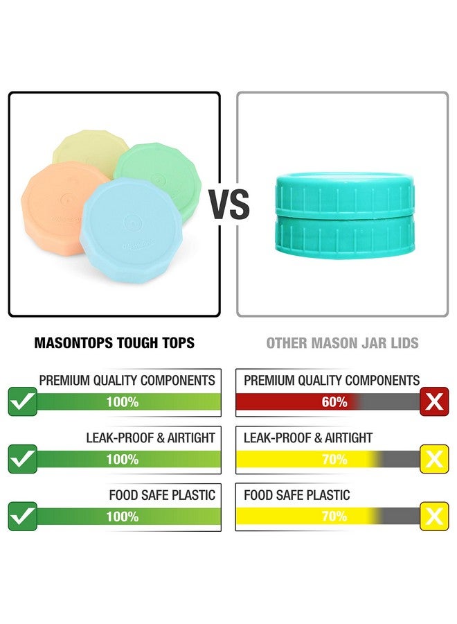 Masontops Tough Tops - Ball Wide Mouth Mason Jar Lids Plastic Leakproof - Multi Colored Plastic Mason Jar Lids - Reusable Canning Lids fit Ball Jars - Image 1