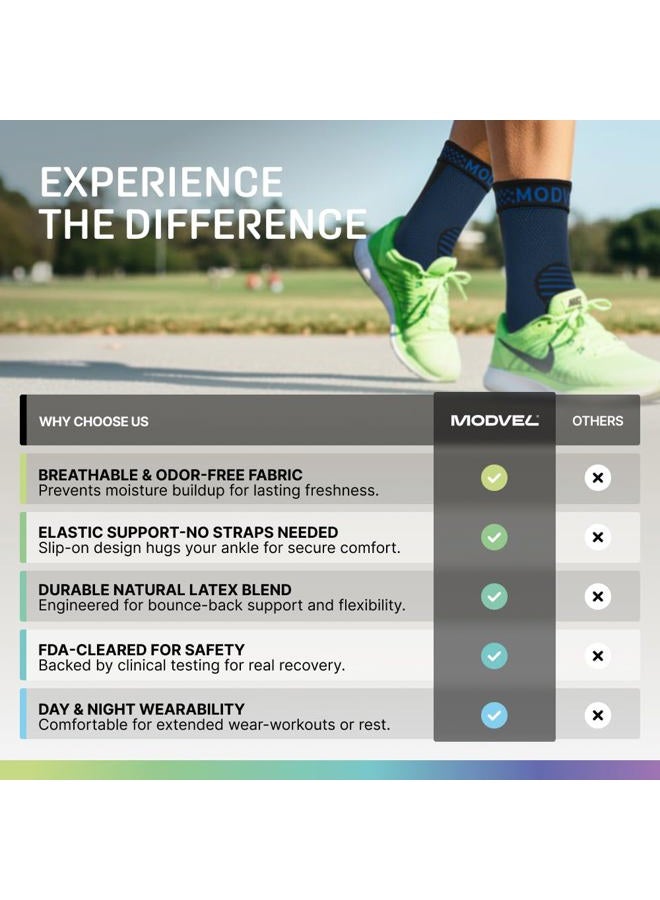 Modvel Foot & Ankle Brace Socks for Sprained Ankle Compression Sleeve - Plantar Fasciitis Relief Brace, Foot Support for pain Women & Men - Tendonitis & Arthritis Feet Sleeve, Stabilizing Ankles Wrap - Image 4