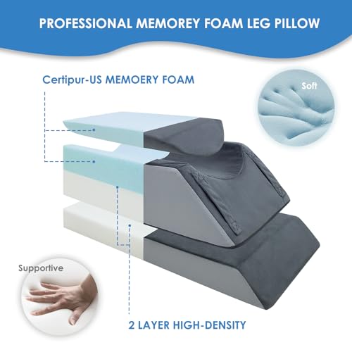 Kehangte Leg Elevation Pillows for After Surgery,4-Height Adjustable Leg Elevating Pillow,Knee Surgery Recovery Equipment,Improving Blood Circulation,Ankle/Foot Surgery Swelling, Washable Cover - Image 2